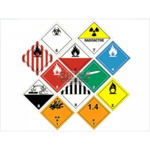 Наклейка любая по вашей потребности