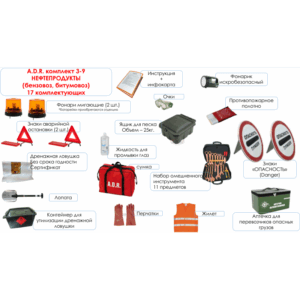 ADR набор УНИВЕРСАЛЬНЫЙ (по ДОПОГ и ТР/ТС)